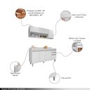 Ver imagem 3 de Conjunto Balcão de Cozinha com Aéreo Tampo Dodoma Mdp/bp Branco G96 - Gran Belo