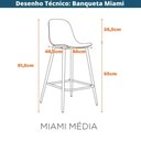 Ver imagem 5 de Kit 4 Banquetas Médias Miami Abi Fratini 91,50 Cm (altura) Polipropileno Terracota Base Aço