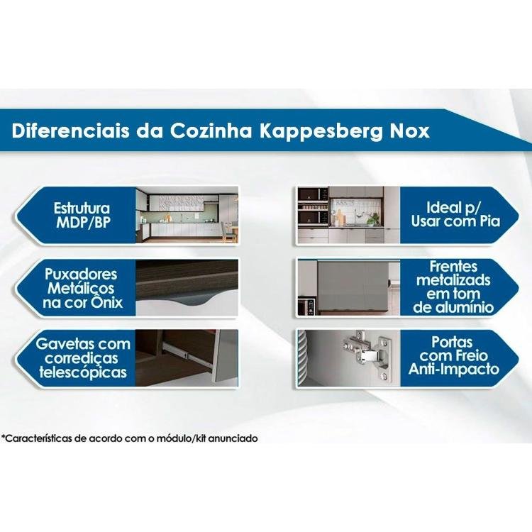 Cozinha Compacta Nox 3 Peças (2 Armários + 1 Paneleiro) CPT45 Onix/Steel/Inox - Kappesberg - 2