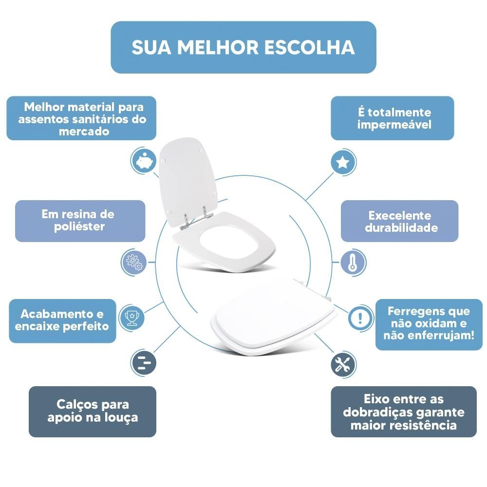 Assento Sanitário Tampa de Vaso Branco Resina Poliester Monte Carlo para Bacia Deca - 4
