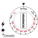 Ver imagem 6 de Fogão Industrial Venâncio Don Bidone 6 Bocas com Forno Gás Glp Fdb6f