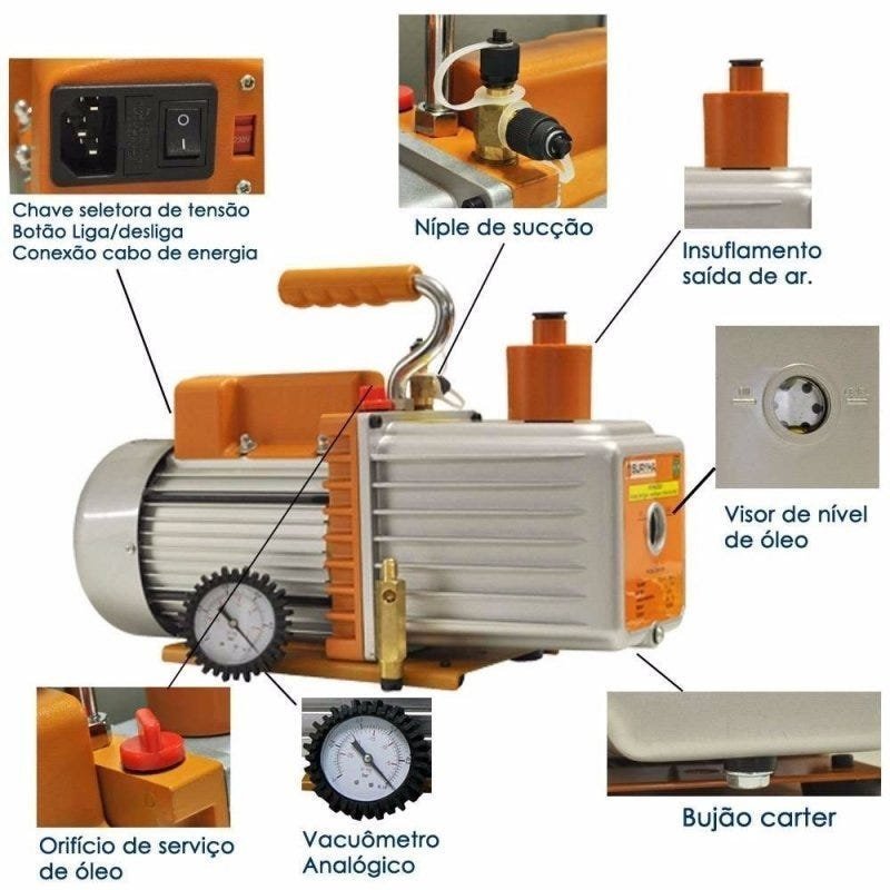 Bomba Vacuo 7Cfm - Bivolt 2 Estagio com Vacuometro - Suryha - 4