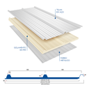 Ver imagem 4 de Telha Térmica Sanduíche Pir 20mm com Forro Branco – 3,00m | Isolamento Térmico Kingspan Isoeste