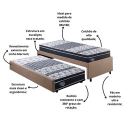 Bicama Box Solteiro Linho Marrom 88x188 com Dois Colchões Gransleep Verticoil Ecoflex - 5