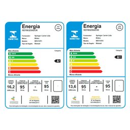 Frigobar Retrô Midea 95 Litros Preto Onix 127v - 4
