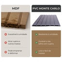 Ver imagem 3 de Kit 2 Painel Ripado 3D 3m x 20cm Decorativo