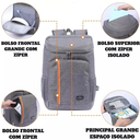 Ver imagem 4 de Mochila Termica Cooler18 Litros Cores Aleatorias Conforme Disponibilidade