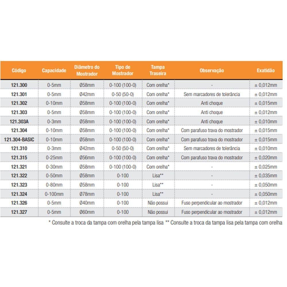 Relógio Comparador - Cap. 0-5 Mm - Graduação de 0,01mm - Diâmetro do Mostrador Ø42mm - Tampa - 4