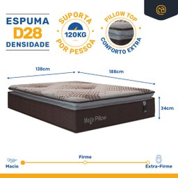 Colchão de Espuma Mega Pillow Casal 138 Cm - 3