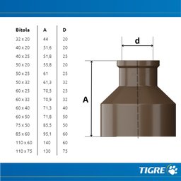 Bucha De Redução Soldável Longa PVC Marrom Para Tubo Água Fria De 2x3/4” Polegadas 60x25mm - 4