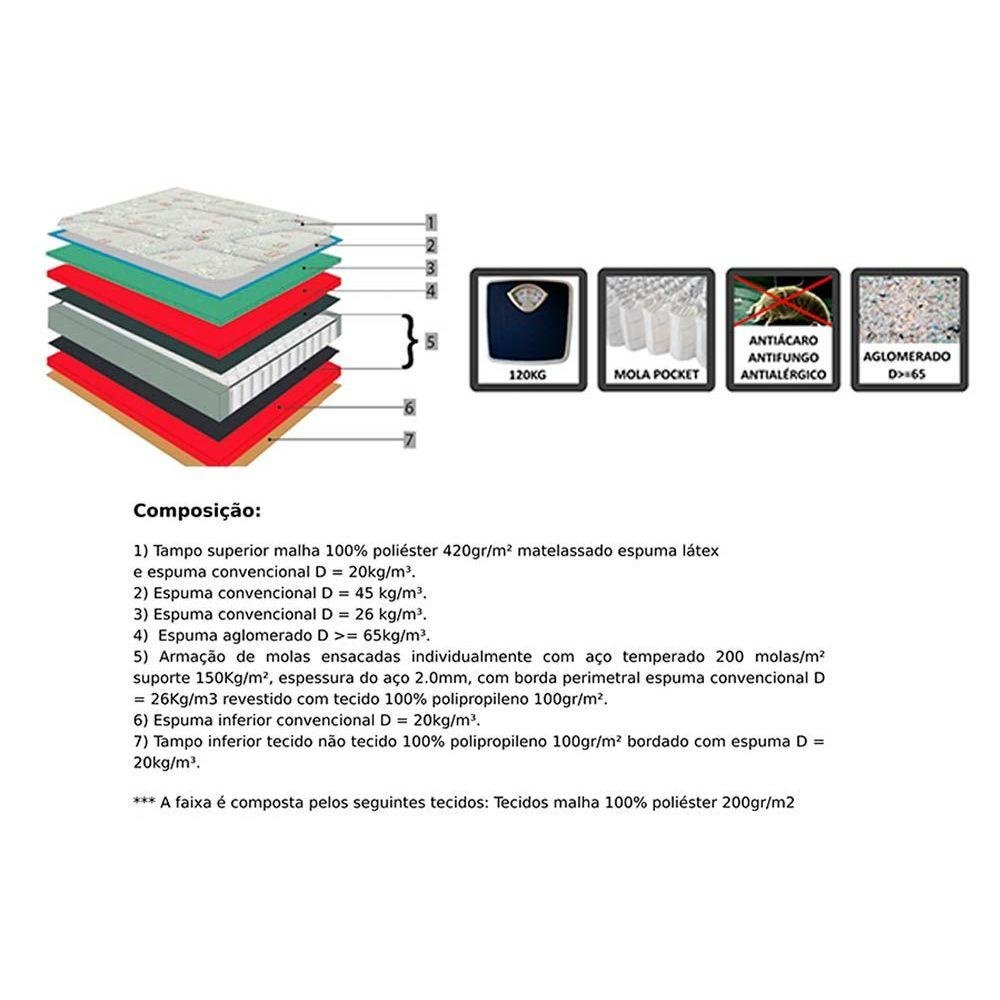 Colchão Super King Molas Ensacadas MasterPocket Naturale Euro Pillow