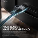 Ver imagem 2 de Cabo Displayport 1.4, 8k 60hz, 4k 144hz, 32,4GBPS, 1,5 Metros, Elg DP1415