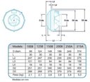 Ver imagem 2 de Exaustor Tipo Centrifugo Inline Mod: Axc-200b - 220v