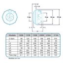 Ver imagem 2 de Exaustor Tipo Centrifugo InLine Mod: AXC-125B - 220V