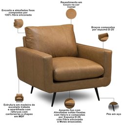 Poltrona Decorativa para Sala Living Industrial 88cm Dijon L06 Couro Camel - Lyam Decor - 7