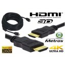 Ver imagem 1 de Cabo Hdmi 15m 2.0 4K Ultra Hd 3D Alltech
