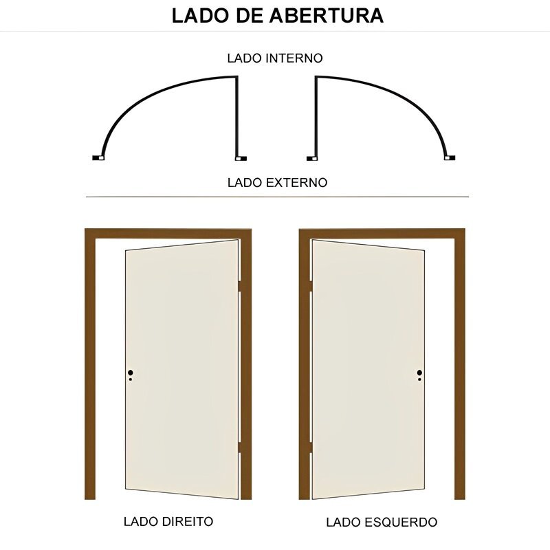 Kit Porta de Madeira Maciça Pe21 de Cedro Arana Esel Esquadrias - 2.10 (a)x0.90 (l) - Lado Esquerdo - 2