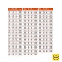 Ver imagem 2 de Broca com Pastilha de Metal Duro e Encaixe Rápido Plus - 22,0 X 210mm - 19,0022- Rocast