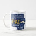 Ver imagem 2 de Caneca Personalizada Presente Divertido para Pai