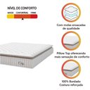 Ver imagem 2 de Colchão King Molas Ensacadas City Pillow Top 193x203x23cm Branco / Bege Branco/bg