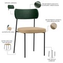 Ver imagem 4 de Cadeira Decorativa para Sala de Jantar Melina L02 Facto Verde Musgo Linho Bege Escuro - Lyam Decor