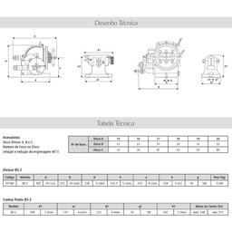 Divisor Universal Modelo Bs-2 - (contra P. + Disco + Engren) - Acc - 3