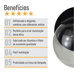 Arandela Figo Preta com Globo de Vidro Fumê - 1-2620-3-fu - 7
