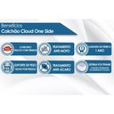 Ver imagem 3 de Colchão King Luckspuma Super Molas Ensacadas MasterPocket Cloud Pillow Top (193x203x32) - 