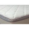 Colchão King Luckspuma Super Molas Ensacadas MasterPocket Cloud Pillow Top (193x203x32) -  - 6