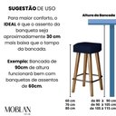 Ver imagem 4 de 4 Banquetas sem Encosto Tecido Corano Azul Estrutura Ferro Pés Palito Madeira 60cm Fixo