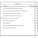 Ver imagem 4 de Arara closet, estilo industrial, guarda roupas aberto com 27 peças branco e amadeirado fbbrae134