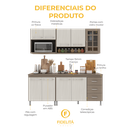 Ver imagem 7 de Armário de Cozinha Modulada Compacta Fidelitá Paris 4 Peças 190cm 9 Portas 3 Gavetas com Tampo