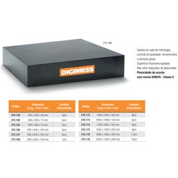 Desempenos de Granito Classe 0 - Cap. 1200x1000x200mm - Ref. 270.175 - 3
