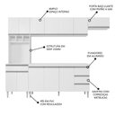 Ver imagem 3 de Cozinha Modulada 5 Peças Balcão com Pia 160cm Andréia Branco - AJL Móveis