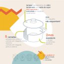 Ver imagem 6 de Jogo de Panelas 6 Pçs Antiaderentes de Cerâmica e Alumínio - Oikos