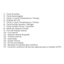 Ver mais imagens de Forno Elétrico Platinium de Embutir com Air Fryer 43l Fischer 220v