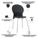 Ver imagem 2 de Kit 02 Cadeiras para Sala de Jantar Cozinha Mond F02 Base Aço Branco Preto - Lyam Decor