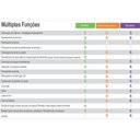 Ver imagem 4 de Bobina Chapa Galvanizada 20 cm x 25 m Civitt