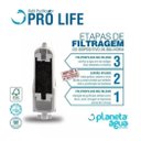 Ver imagem 6 de Kit 2 Refis Filtro Fpa13 para Purificador de Água Electrolux Pe10b e Pe10x