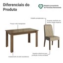 Ver imagem 4 de Conjunto Sala de Jantar Tampo de Vidro 4 Cadeiras Rustic/Imperial Pétala Madesa
