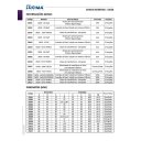Ver imagem 4 de Chave Reversora Lw26-20 3 Polos 6n/3 3 Posiçôes Lukma