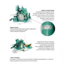 Ver imagem 6 de Máquina de Costura Semi Industrial Overlock Verde 220v
