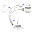 Ver imagem 3 de Cabo de Carregamento C/ 3 Conectores Usb Universal Branco