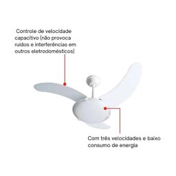 Ventilador de Teto Tron Aura com 3 Pás Branco 127v - 6