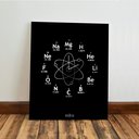 Ver imagem 5 de Kit 3 Quadro Decorativo Química Laboratório Engenheiro Prof 28x20cm