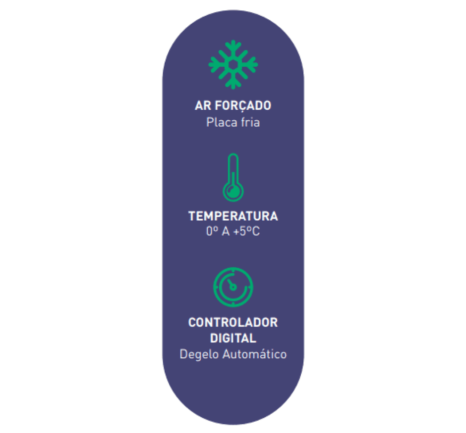 Geladeira comercial Polar 4 portas Inox 995L GCI125- 220v - 2