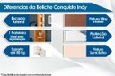 Ver imagem 3 de Treliche Indy C/auxiliar Cinamomo/off White - Conquista