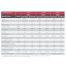 Aquecedor 26 Litros Glp Bivolt + Bomba 120W 220V Rheem - 5