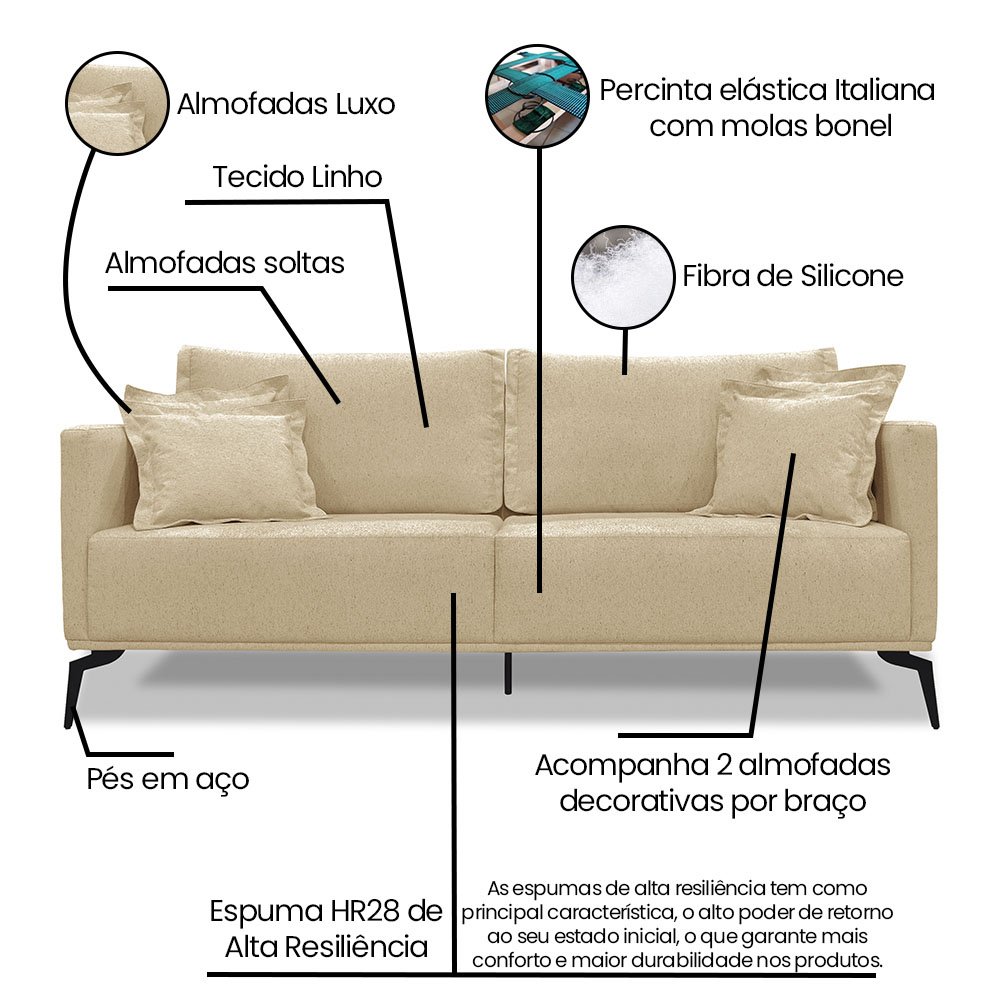 Kit Poltrona e Sofá Living 2 Lugares 1,80m Sirius Linho Pés Metálicos - Pallazio Dourado - 7