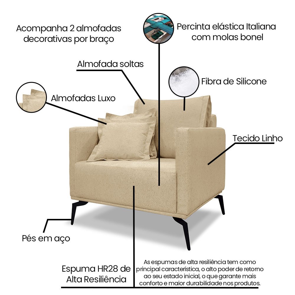 Kit Poltrona e Sofá Living 2 Lugares 1,80m Sirius Linho Pés Metálicos - Pallazio Dourado - 8